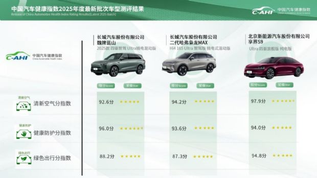 如图片无法显示，请刷新页面