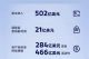 营收502亿美元 福特汽车2025年第二季度财报 营收502亿美元 福特汽车2025年第二季度财报