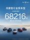 ¸ߣȫϵ10½68216