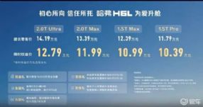 SUVH6L ۼ10.39-12.79Ԫ