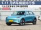 1-11月轿车零售销量排行榜 33款车超10万