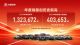 长城汽车2025年海外销量50.61万辆 刷新纪录