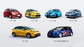 ���ܷ���2026��ɶ����л��¼�6.68��Ԫ