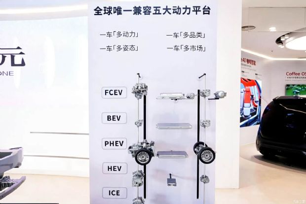 ����֮��