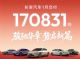 长安汽车1月销量170831辆 销往117个国家