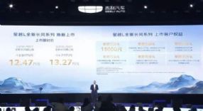 �ۼ�12.47���𣡼�����ԽL����ϵ������