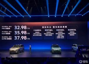 32.98��Ԫ����������ID.ERA 9X����Ԥ��