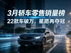 3月轿车零售销量榜 22款车破万 星愿再夺冠