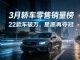 3月轿车零售销量榜 22款车破万 星愿再夺冠