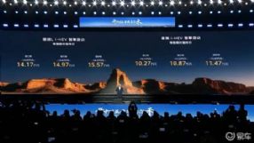 ������ԽL/����i-HEV����춯����Ԥ��