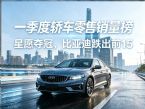 1-3月汽车销量榜 一季度轿车零售销量排名