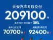 ��������5�������챨 ���������³�20����