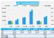 2026年6月汽车销量快报 首周燃油车暴跌36%