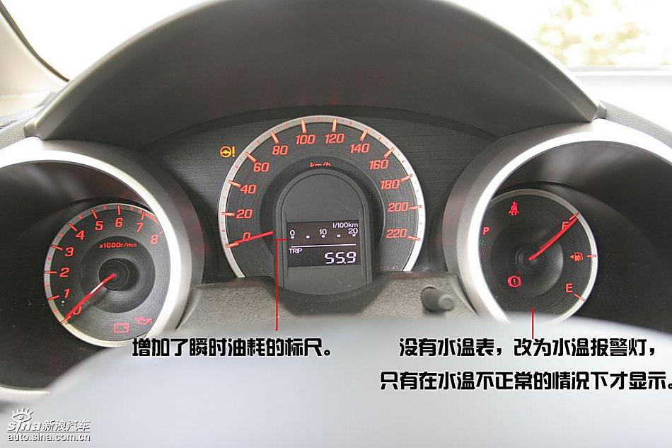 新飞度亮点图解