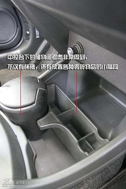 新飞度亮点图解