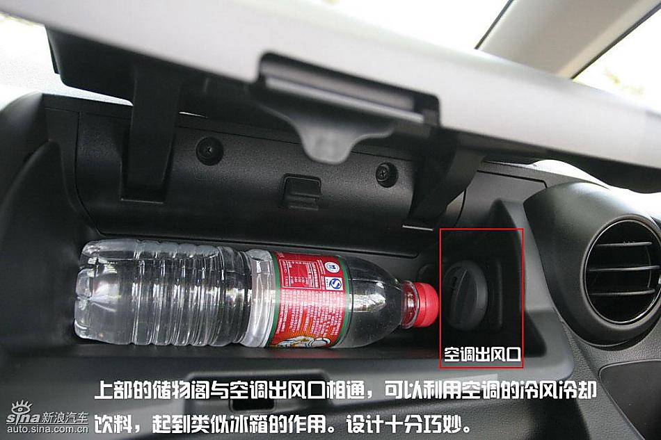 新飞度亮点图解