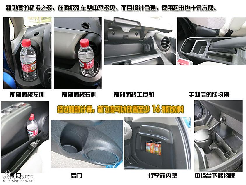 新飞度亮点图解