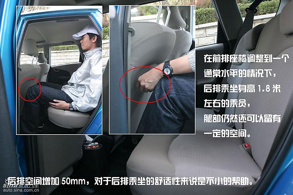 新飞度亮点图解