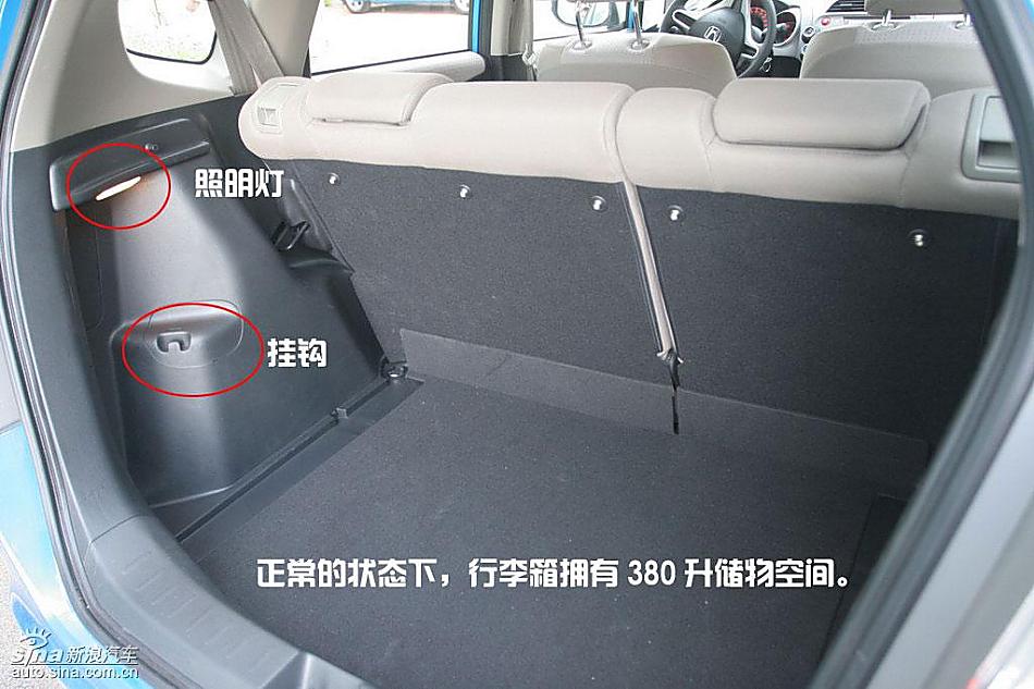 新飞度亮点图解