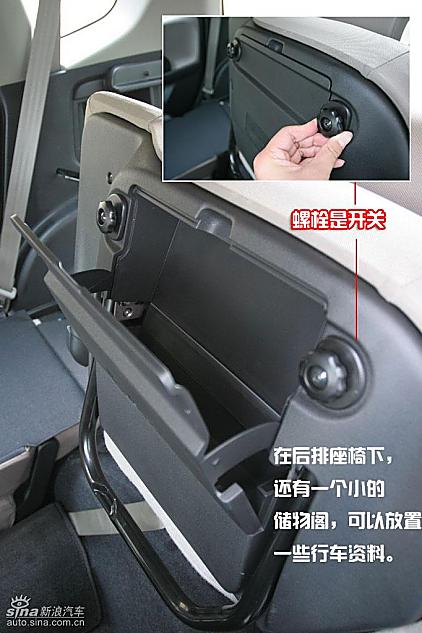 新飞度亮点图解