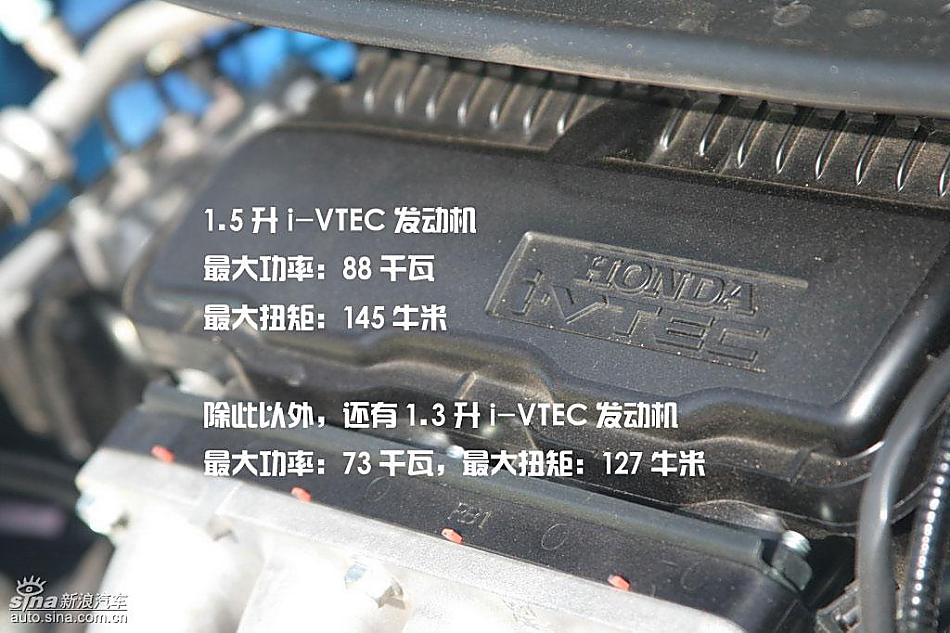 新飞度亮点图解