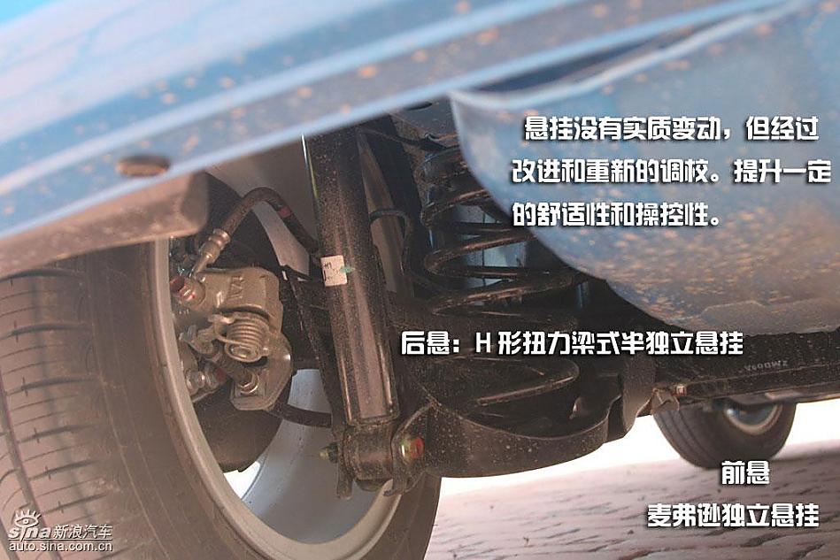 新飞度亮点图解