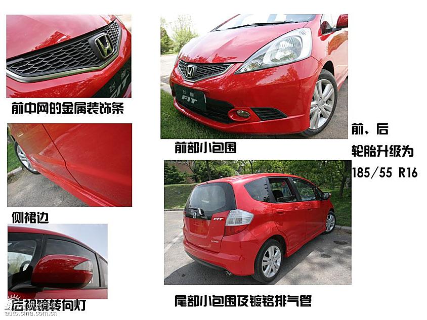 新飞度亮点图解