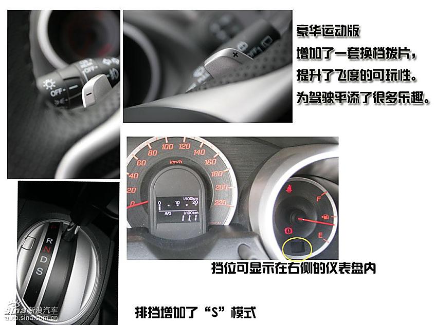 新飞度亮点图解