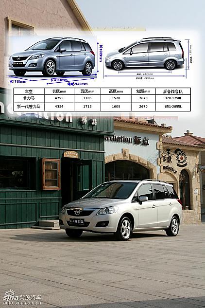 图解新一代普力马