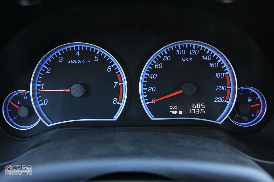 福美来三代深度测试