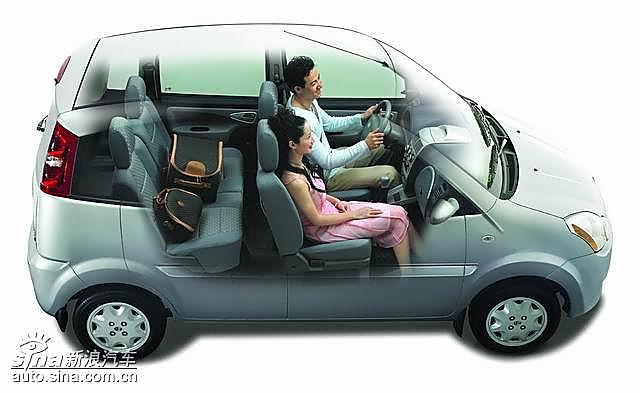 爱迪尔II内装示意图