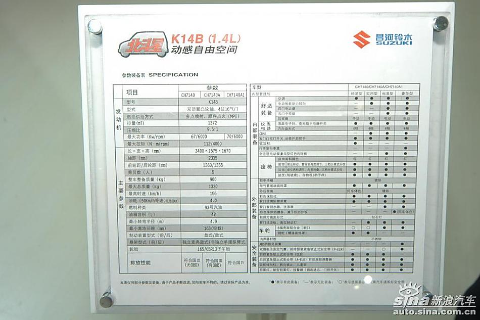 昌河铃木北斗星