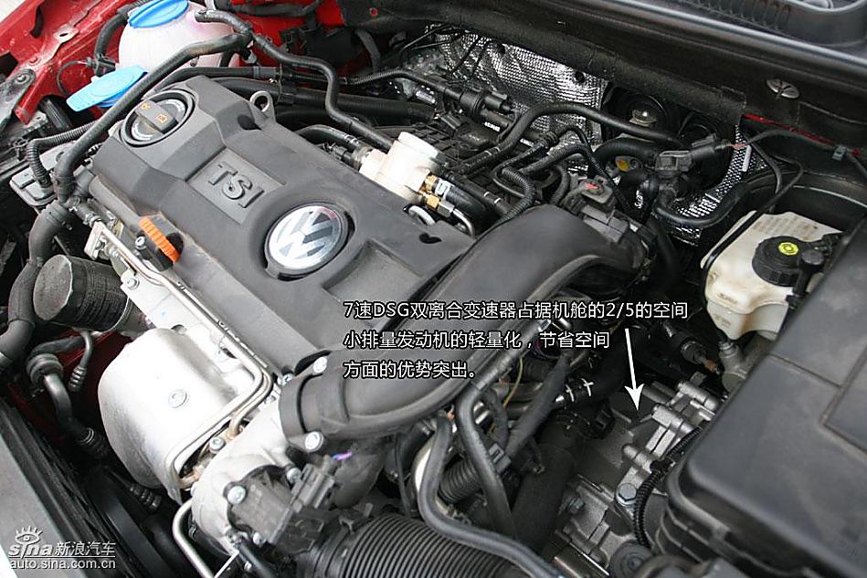 第六代高尔夫图解