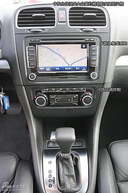 第六代高尔夫图解