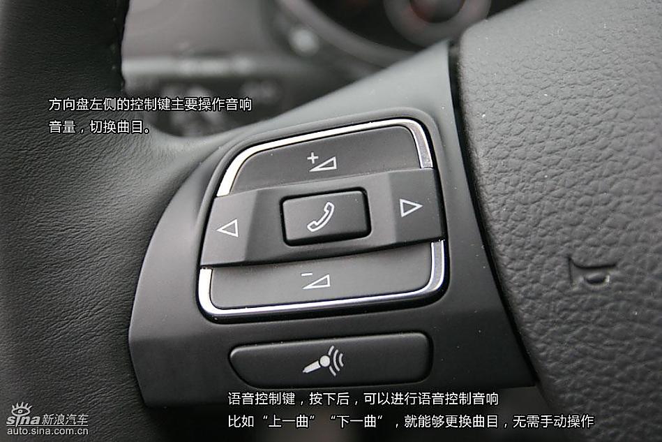 第六代高尔夫图解