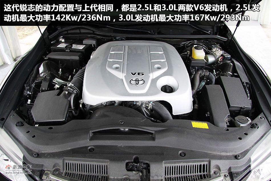 一汽丰田锐志图解新车