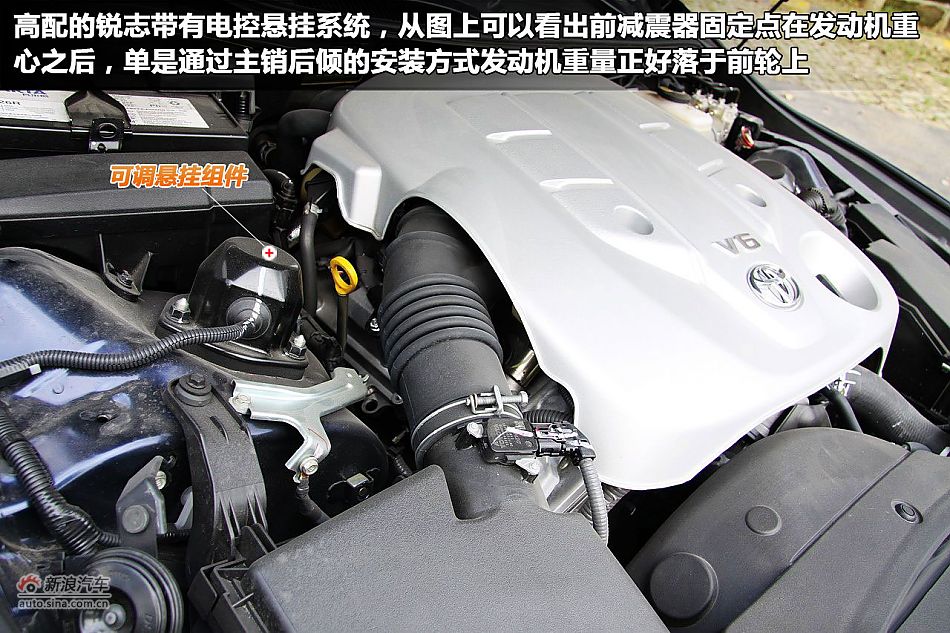 一汽丰田锐志图解新车