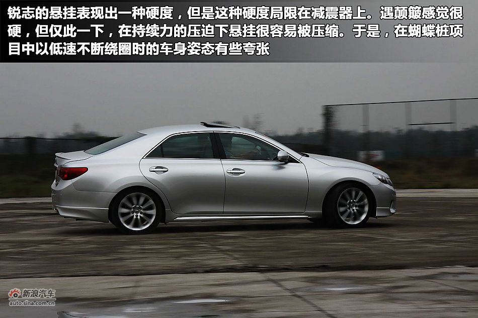 一汽丰田锐志图解新车