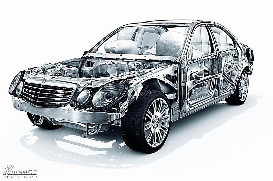 PRO-SAFE全方位安全系统