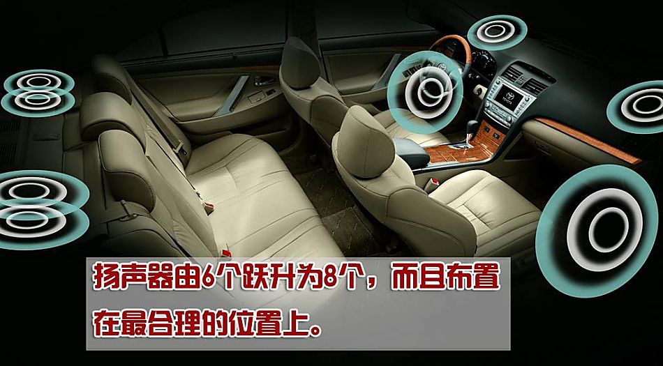 新老凯美瑞图片对比