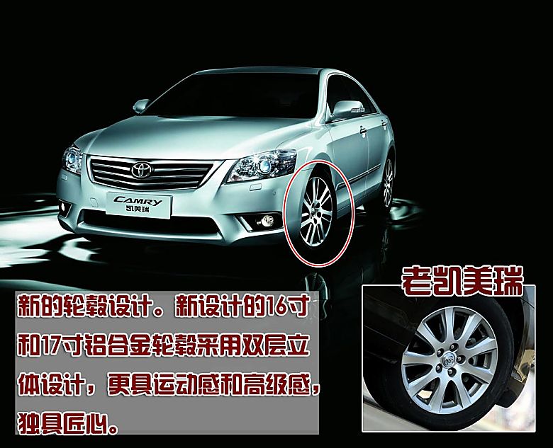 新老凯美瑞图片对比