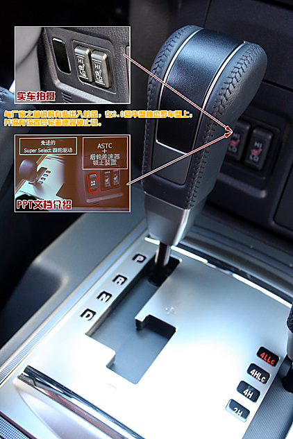 图解2010款三菱帕杰罗3.0豪华版