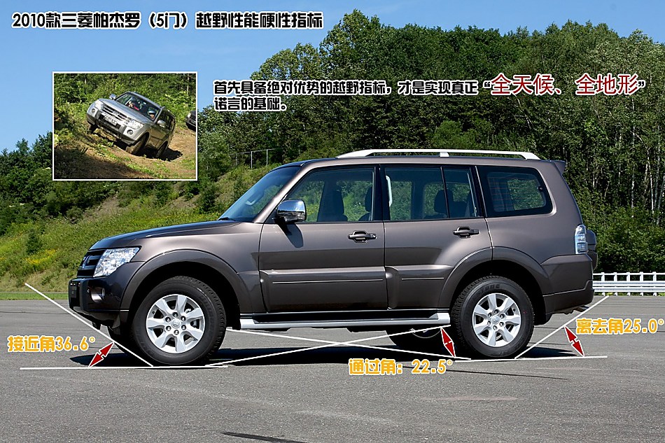 图解2010款三菱帕杰罗3.0豪华版