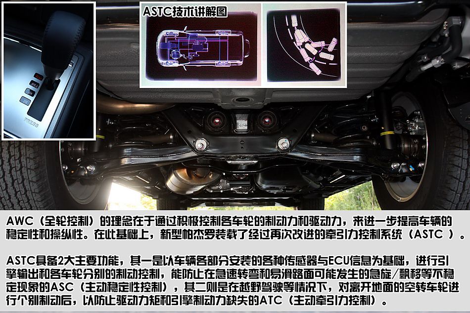 图解2010款三菱帕杰罗3.0豪华版