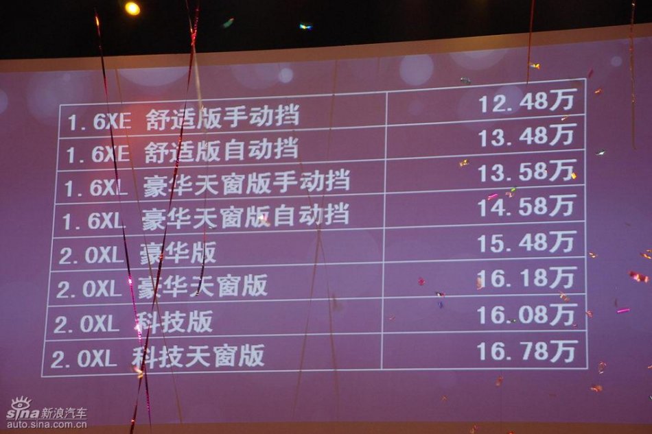 东风日产新轩逸上市现场图