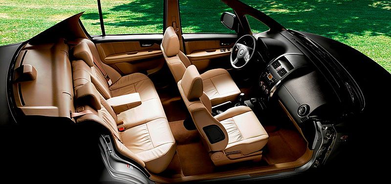 长安铃木天语SX4