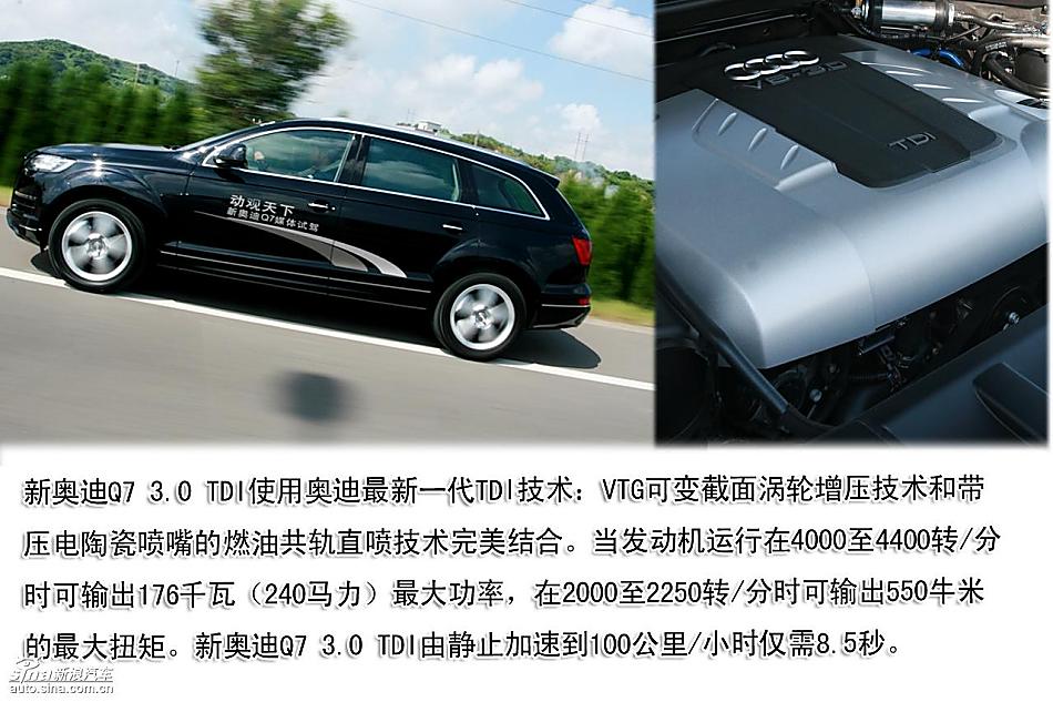 图片详解奥迪新Q7
