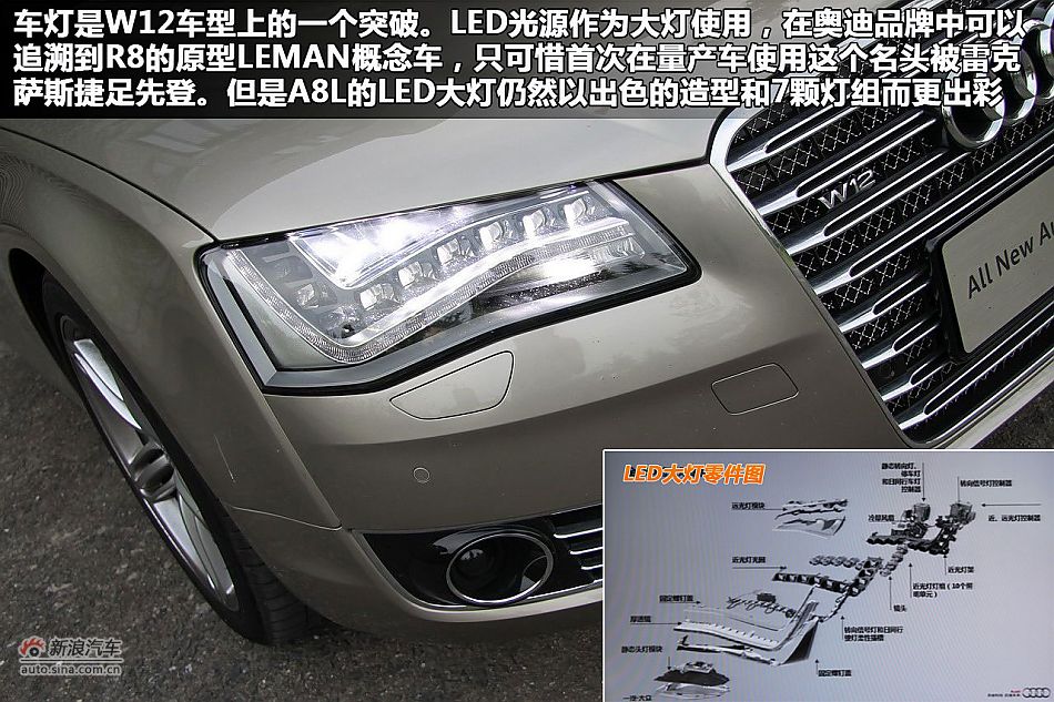 新浪汽车图解奥迪A8L W12