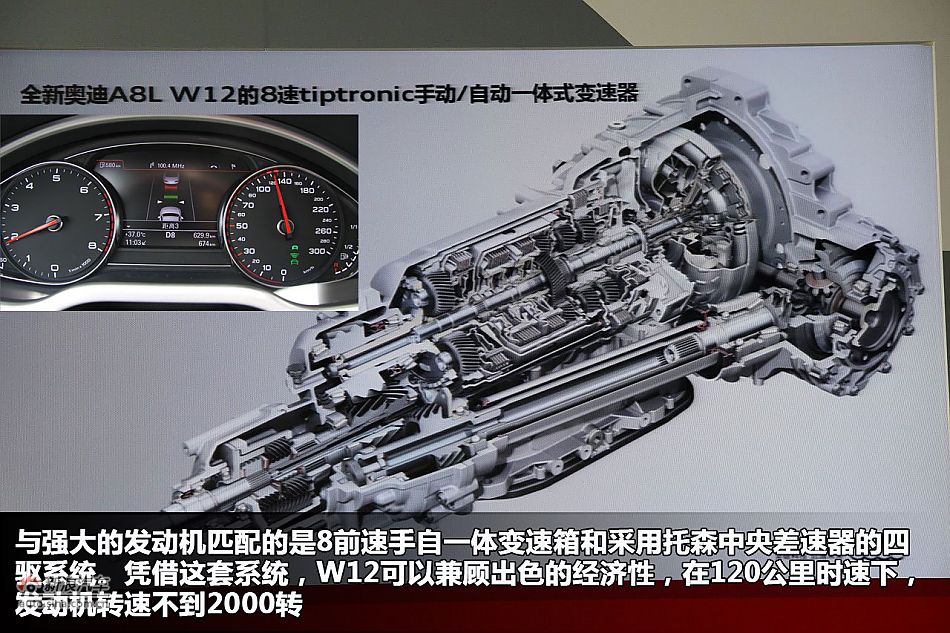 新浪汽车图解奥迪A8L W12
