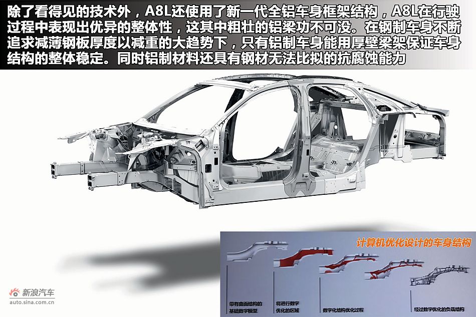 新浪汽车图解奥迪A8L W12